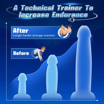 Your Endurance Upgrade Timeline