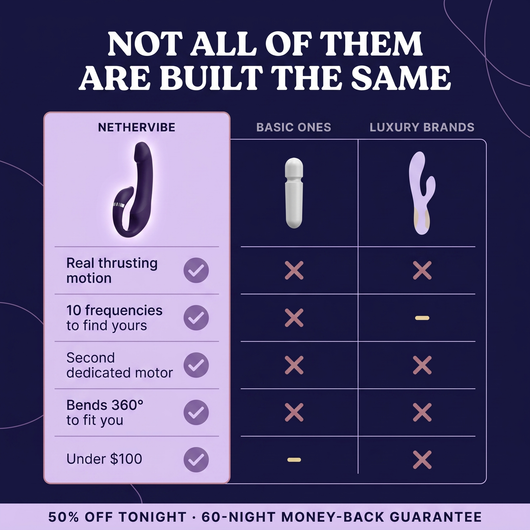 Pulse Wave Dual Vibrator